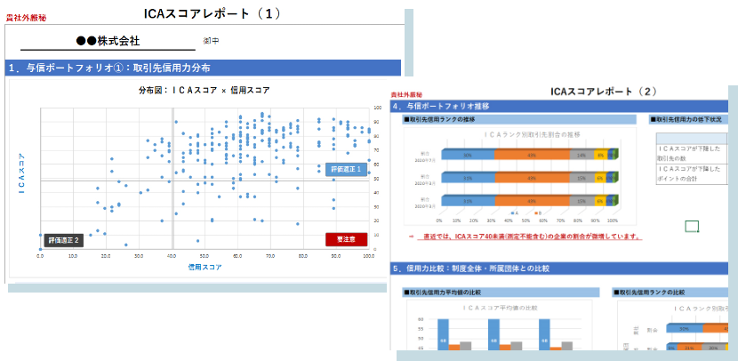 レポートのイメージ