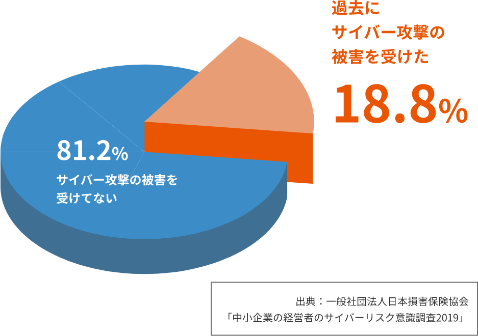 main__contents01__graph